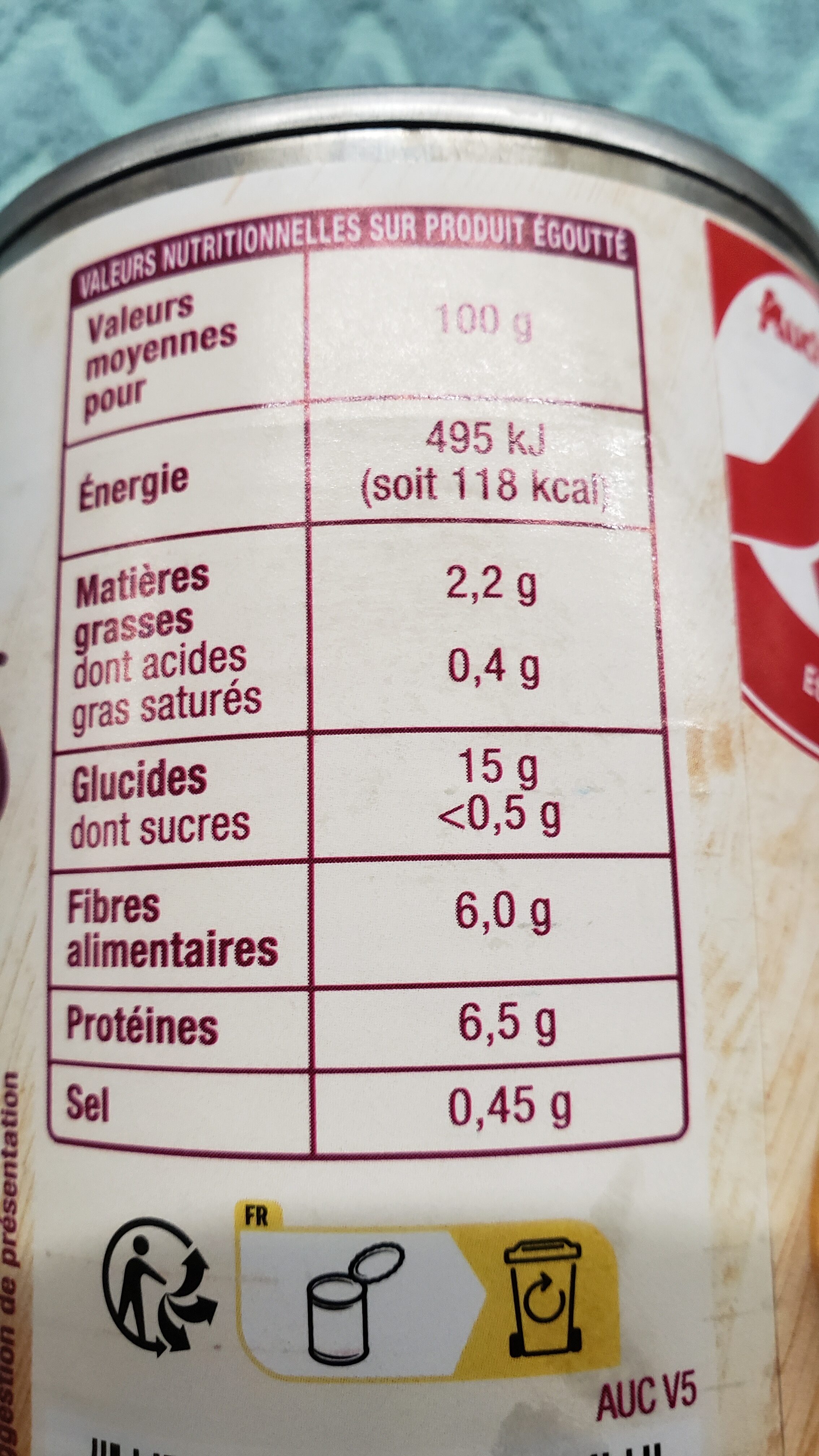 Allergens