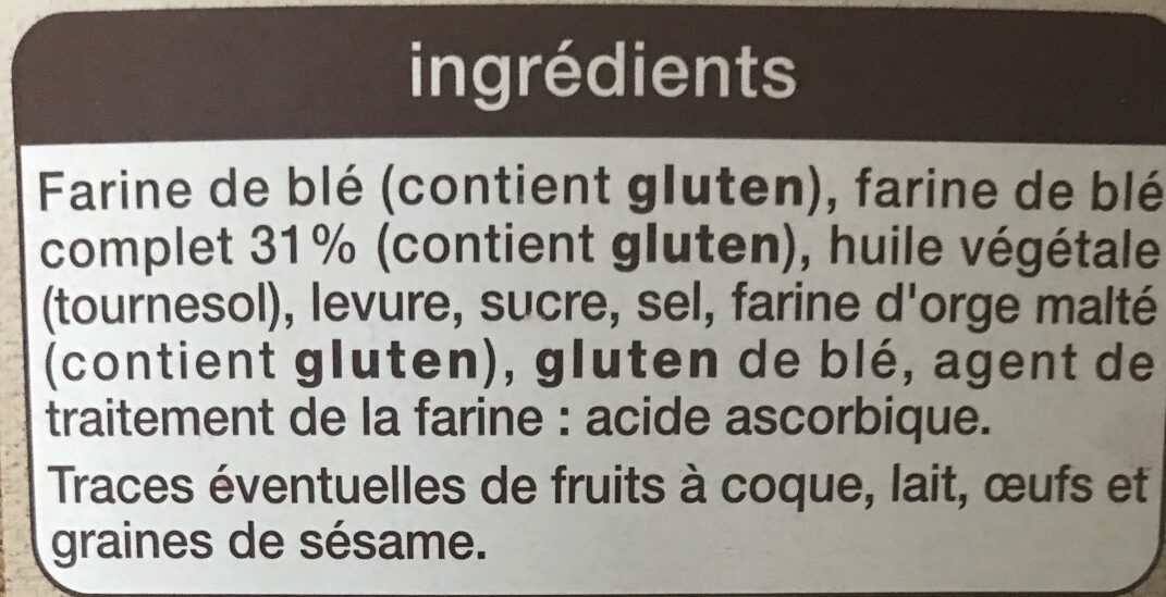 Additives