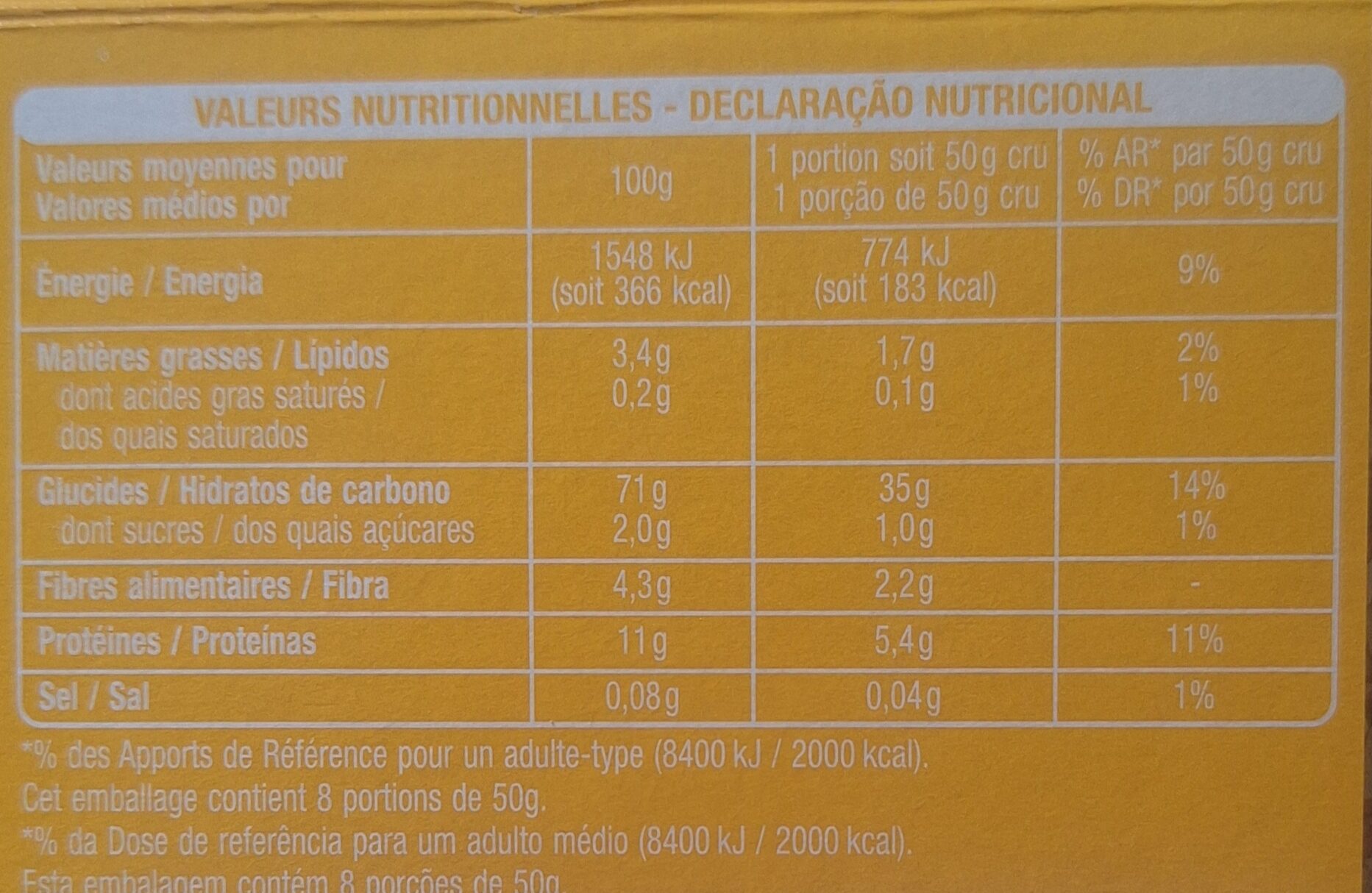 Allergens