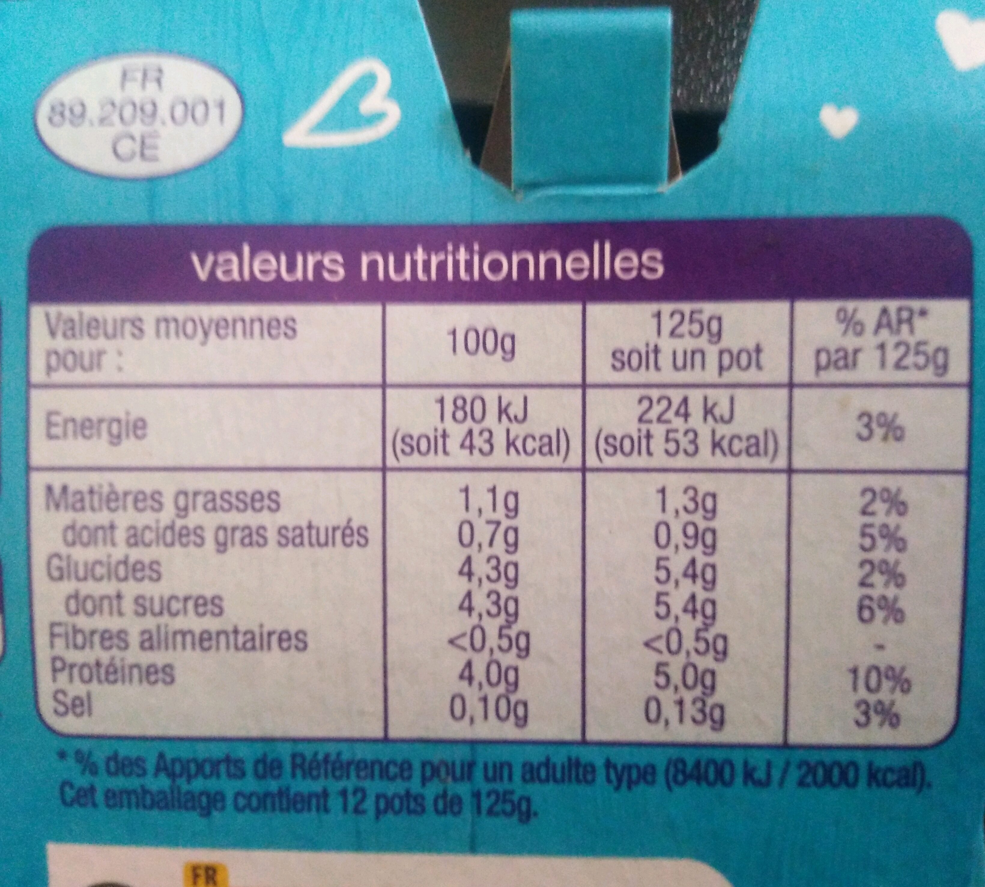 Allergens