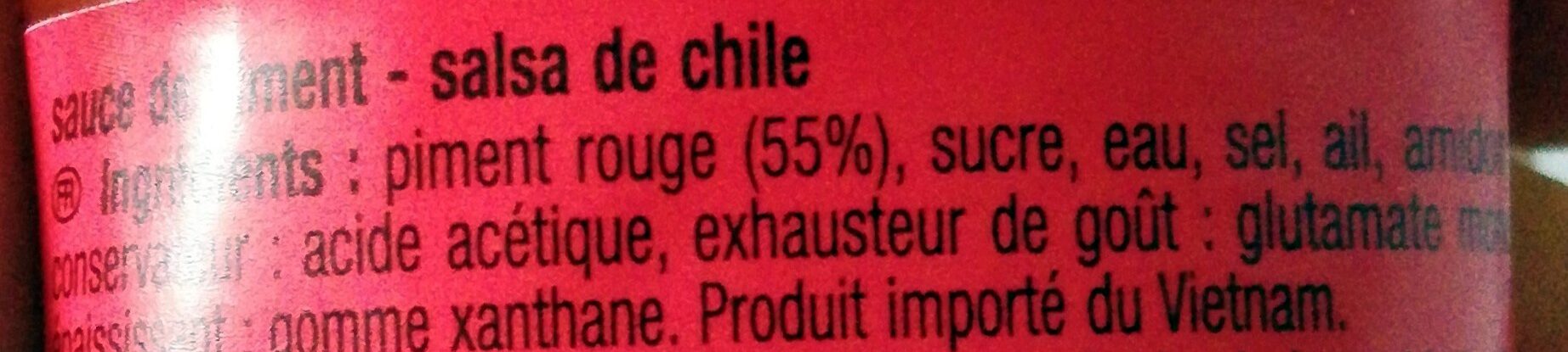 Additives