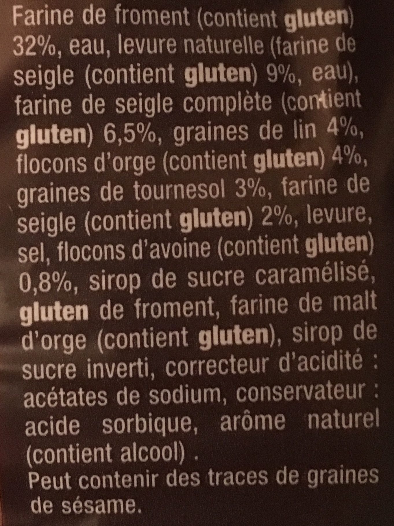 Additives