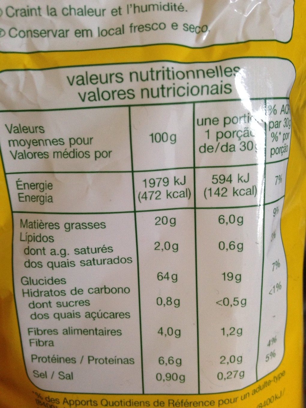 Allergens