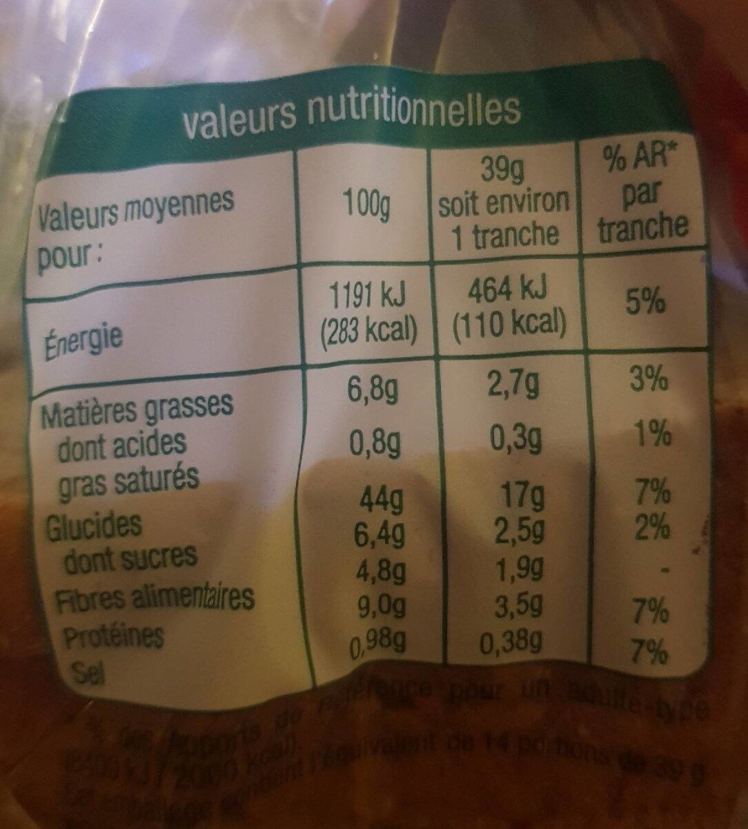 Allergens