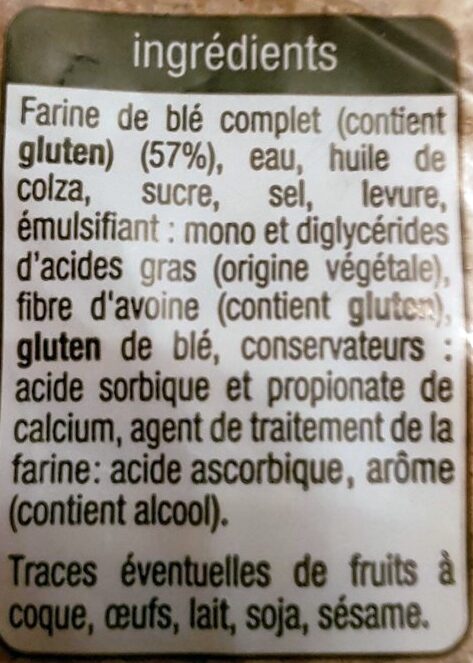 Additives