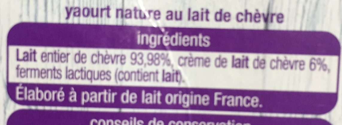 Additives