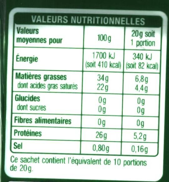 Allergens