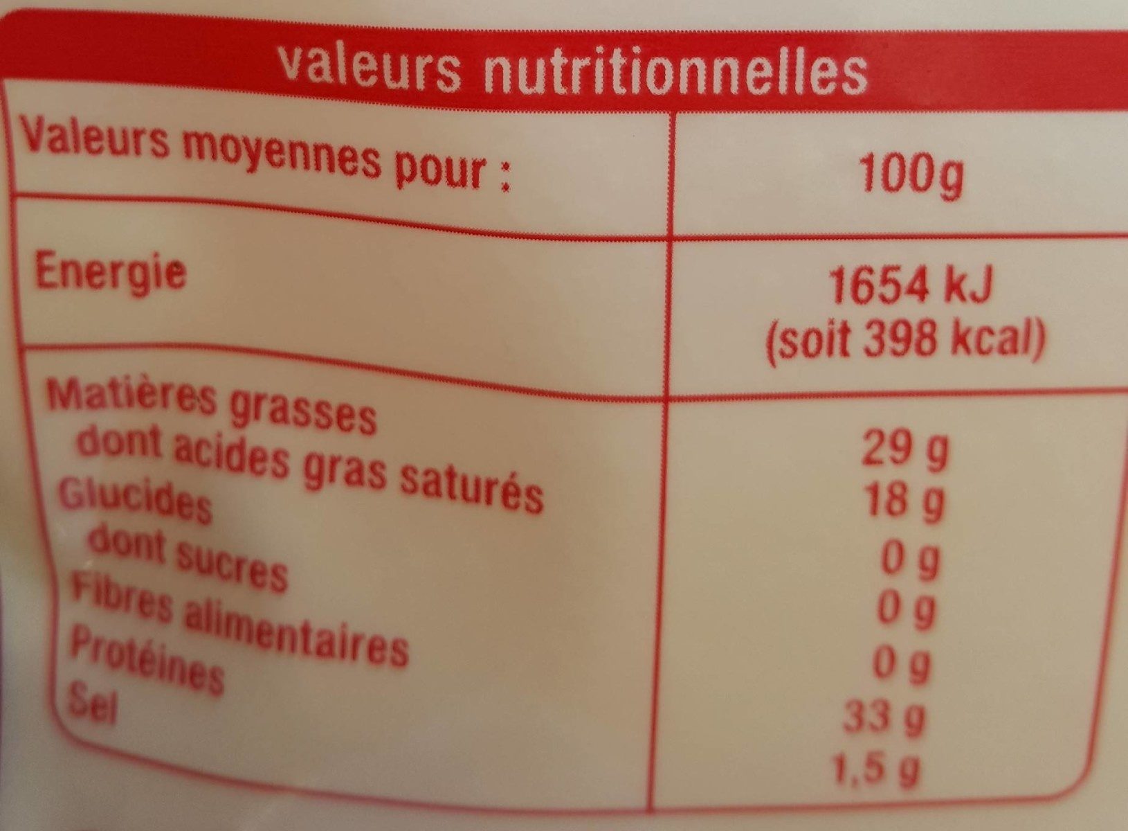 Allergens