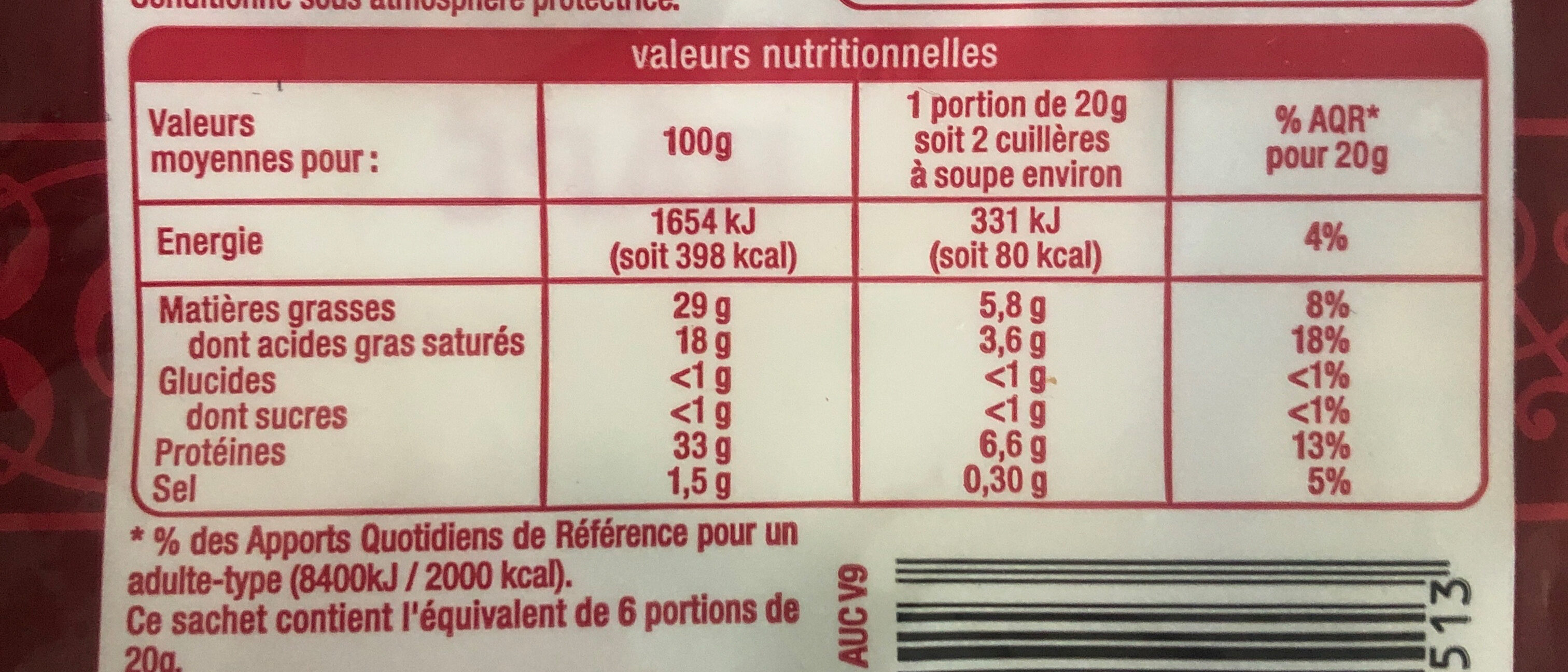 Allergens