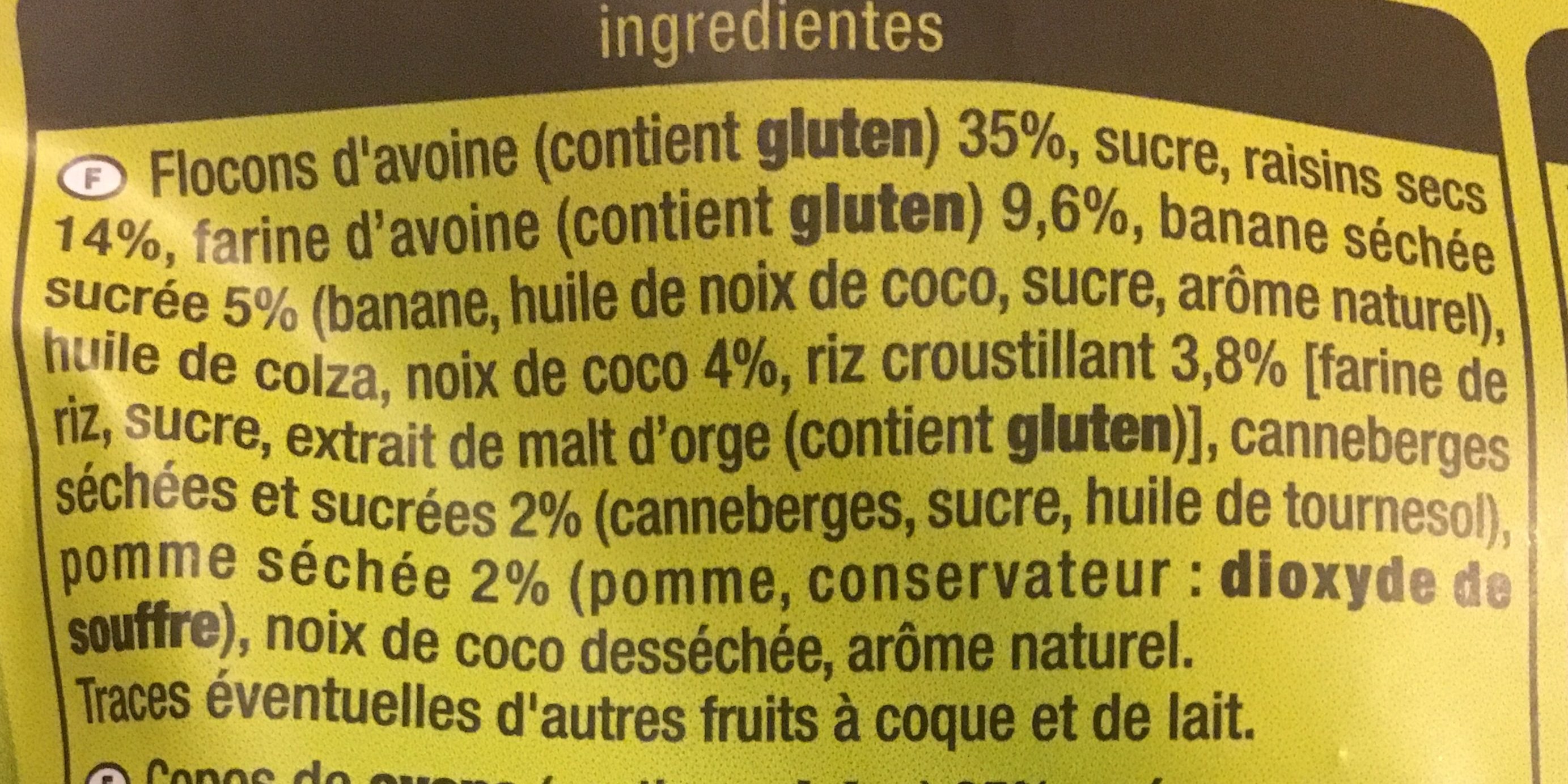 Additives