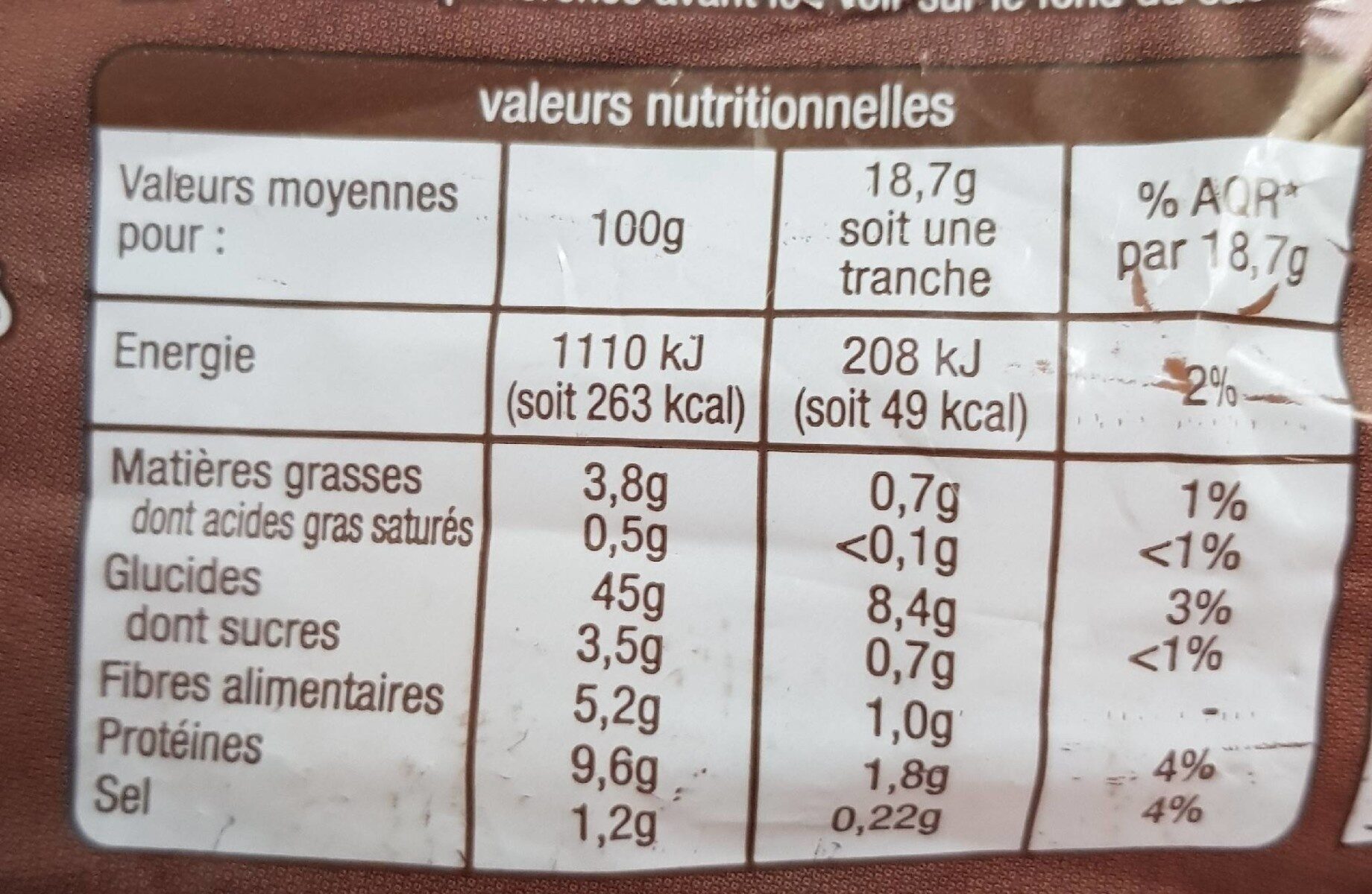 Allergens