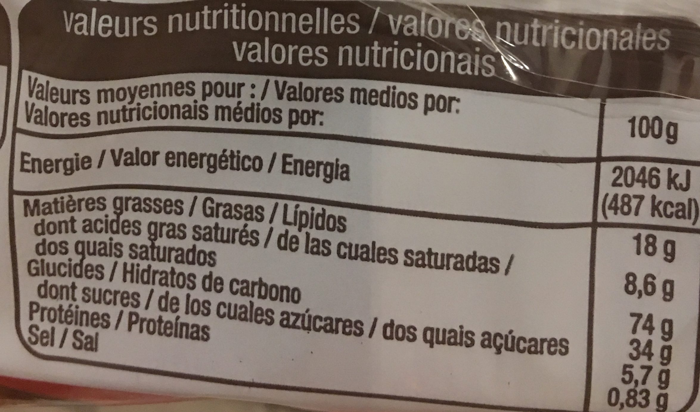 Allergens