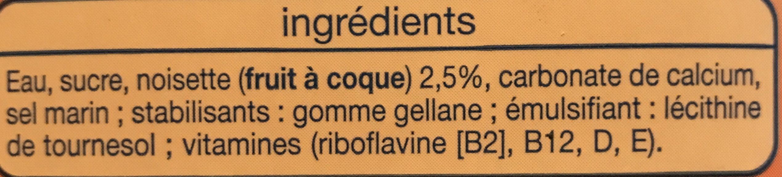 Additives
