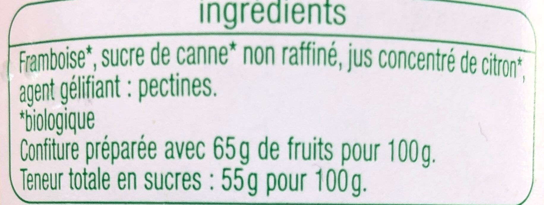 Additives
