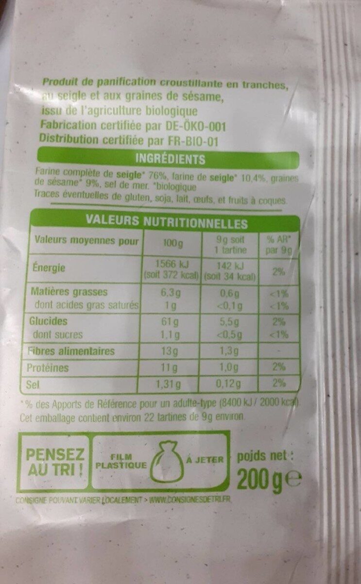 Allergens