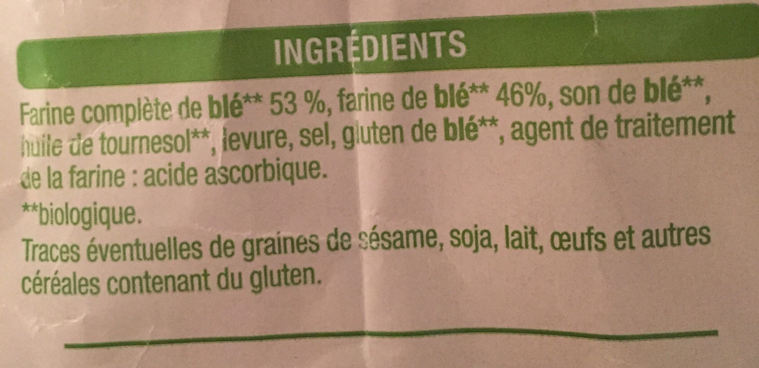 Additives
