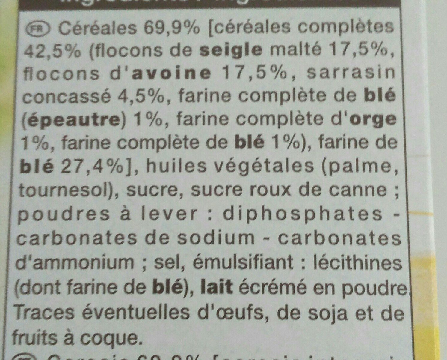 Additives