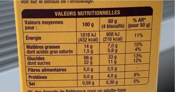 Allergens