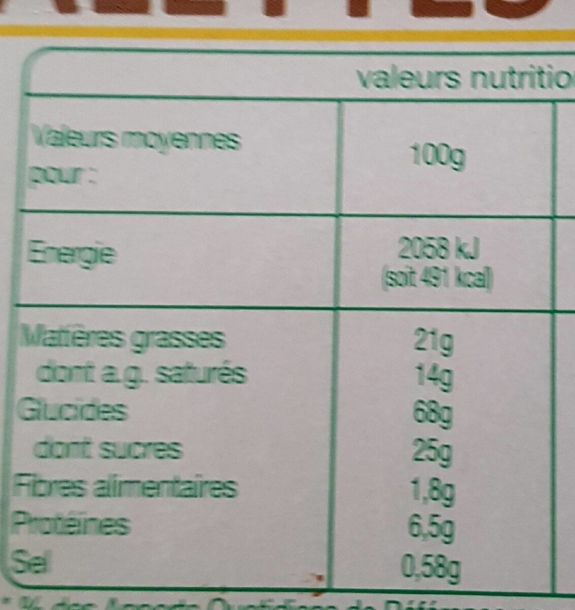 Allergens
