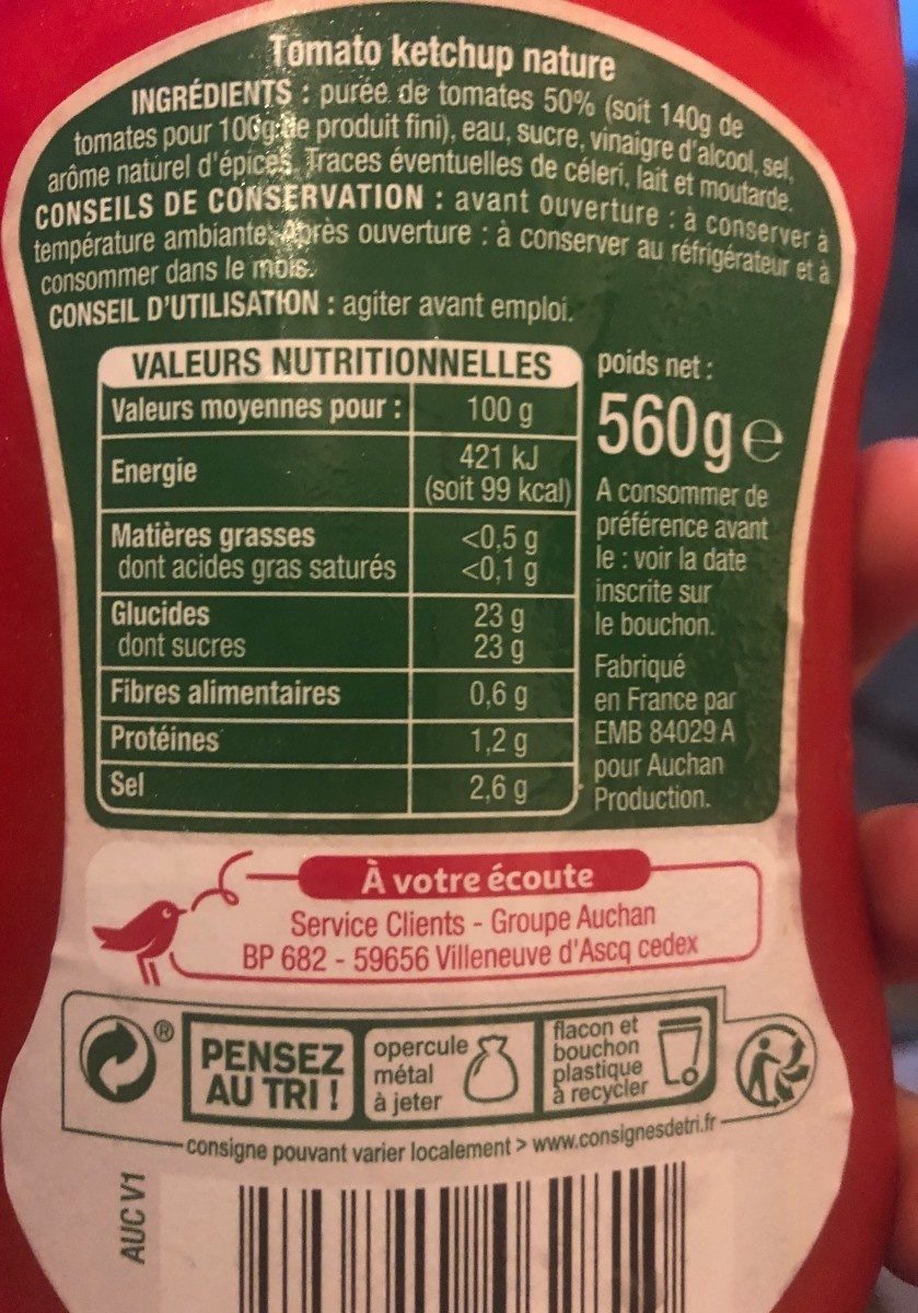 Allergens