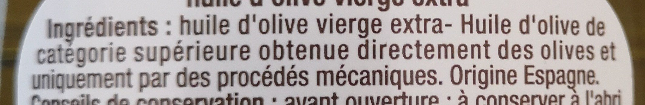 Additives