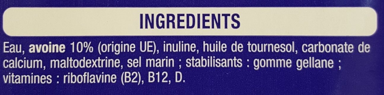Additives