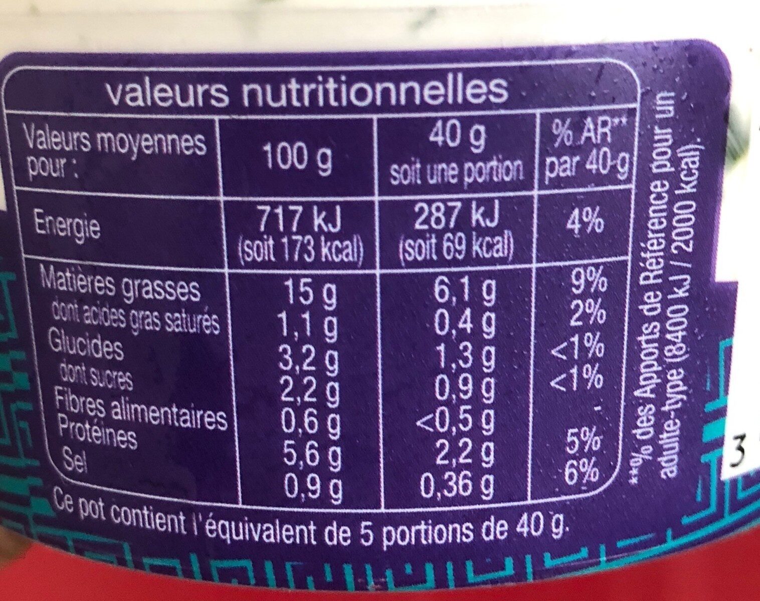 Allergens