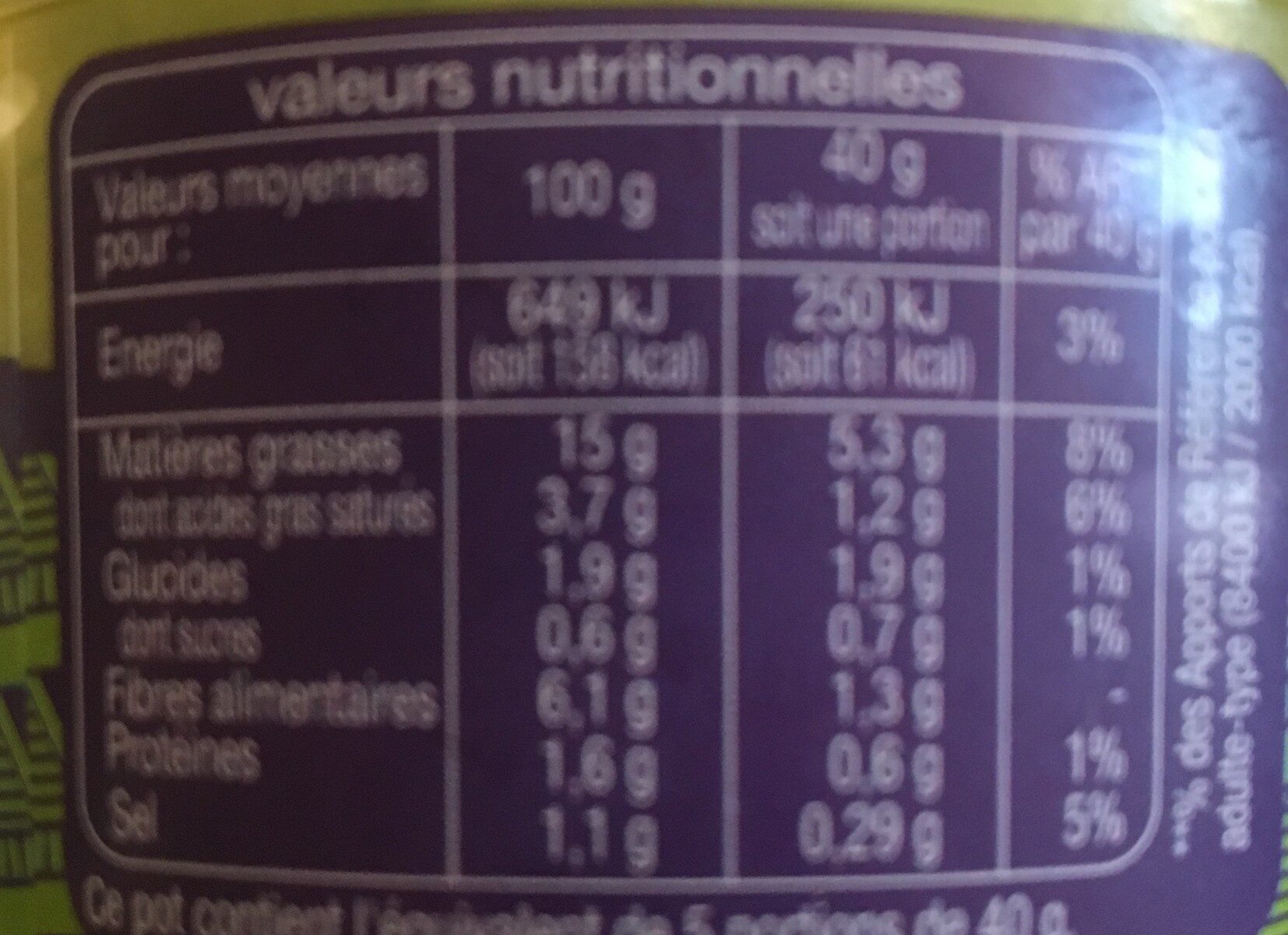 Allergens