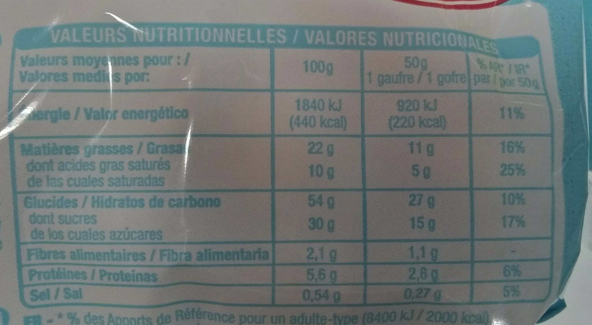 Allergens