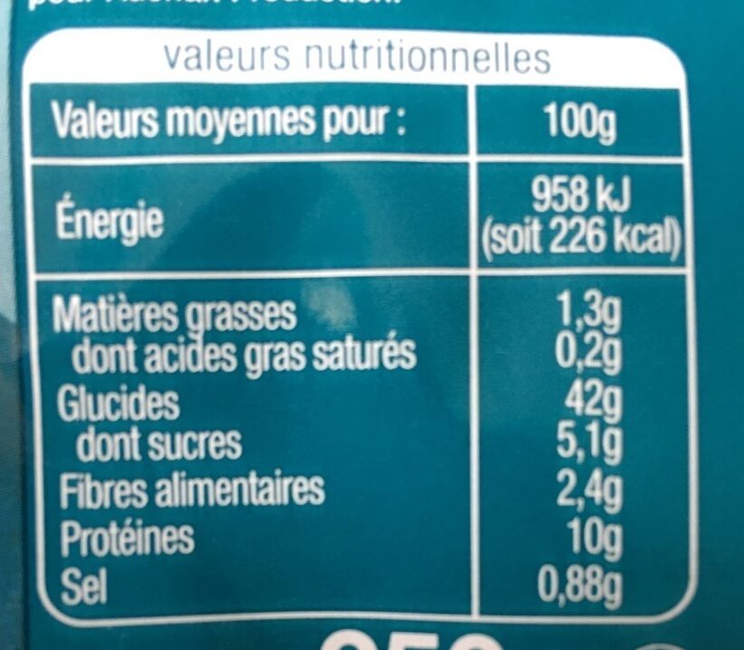 Allergens