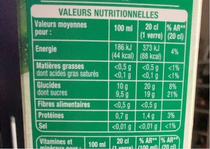 Allergens