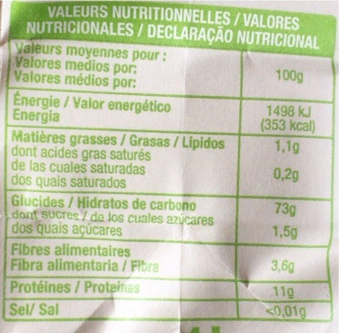 Allergens
