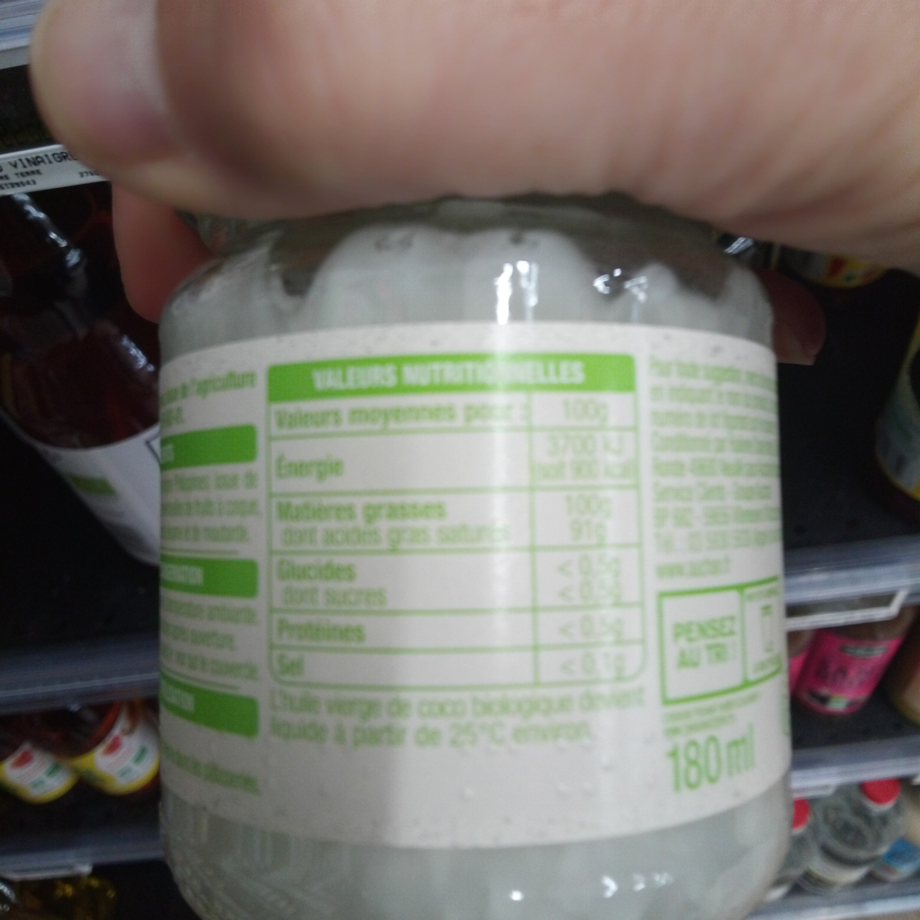 Additives