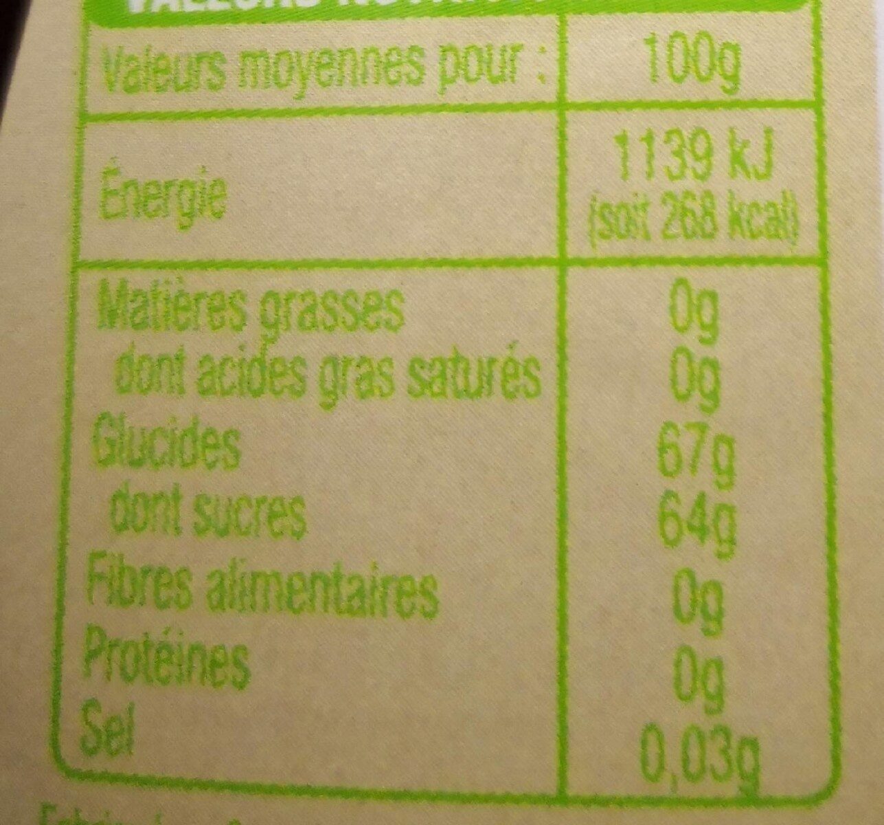 Allergens