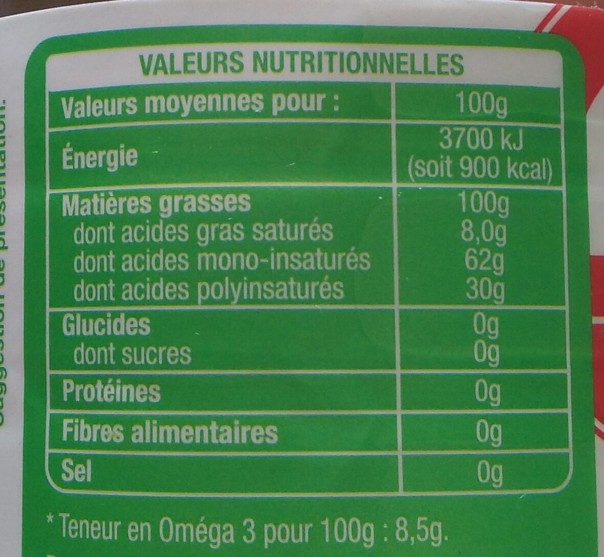 Allergens