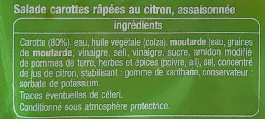 Additives