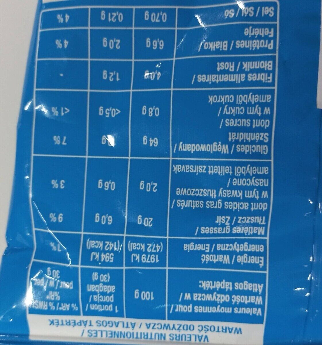 Allergens