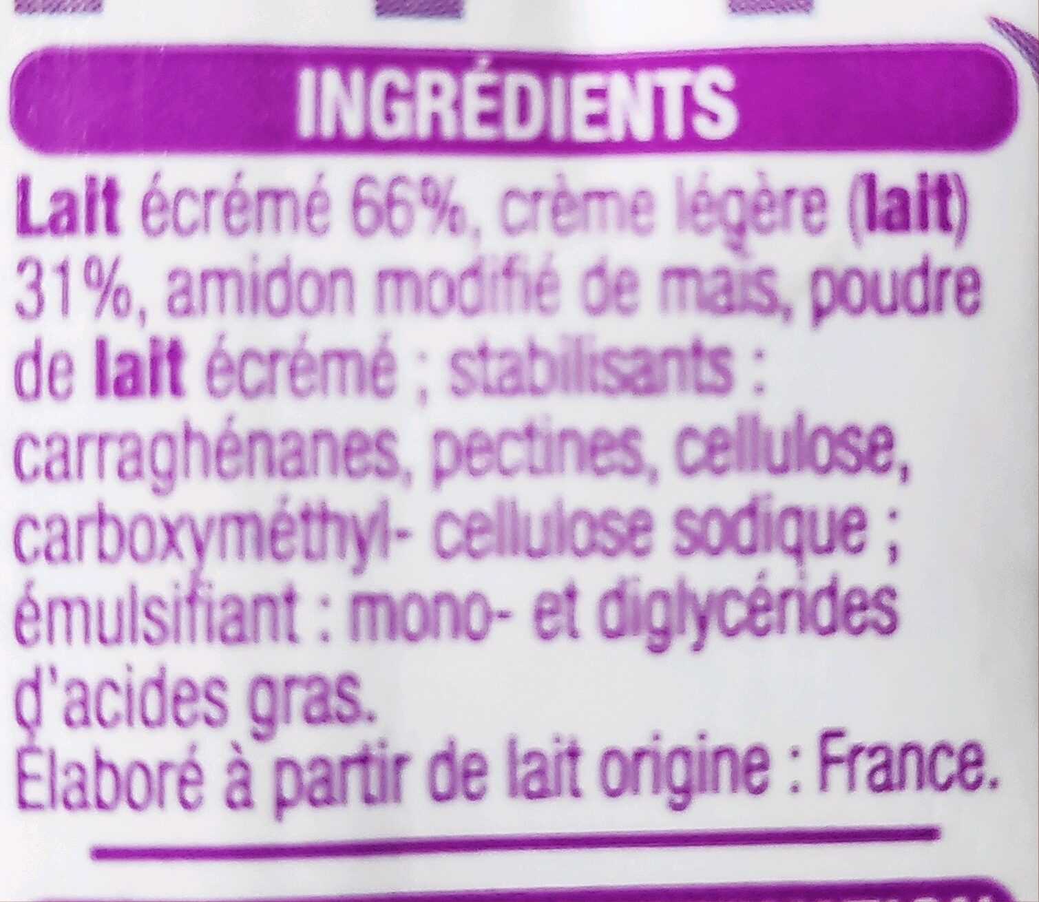 Additives