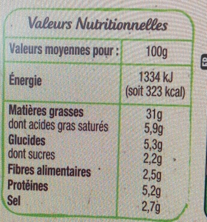 Allergens