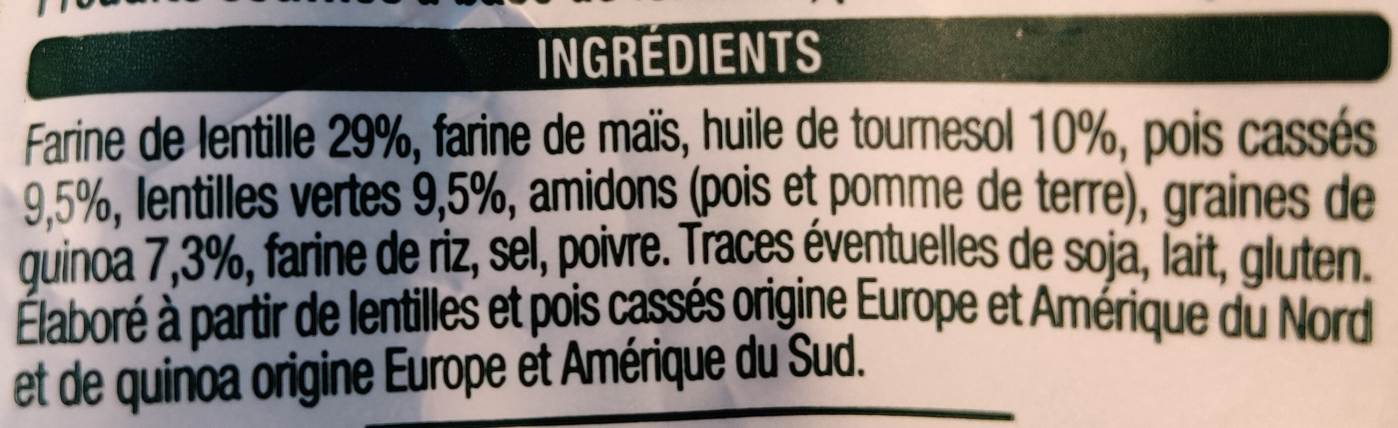 Additives