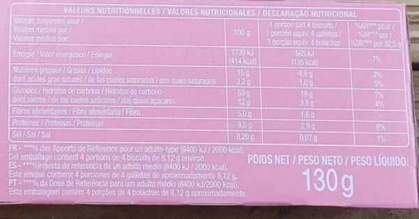 Allergens