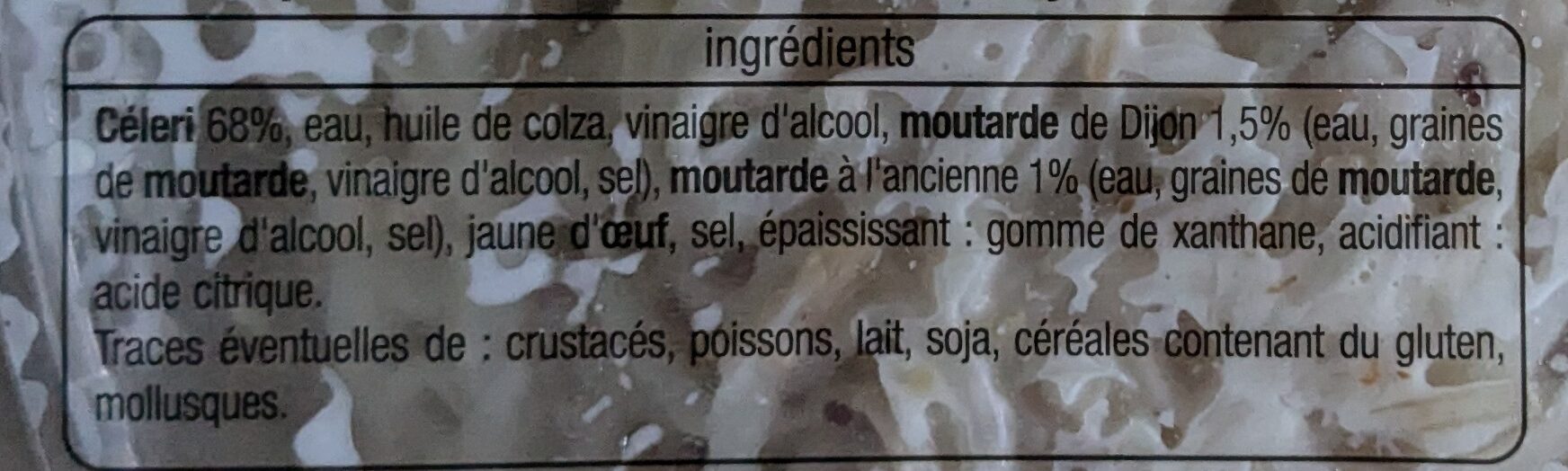 Additives