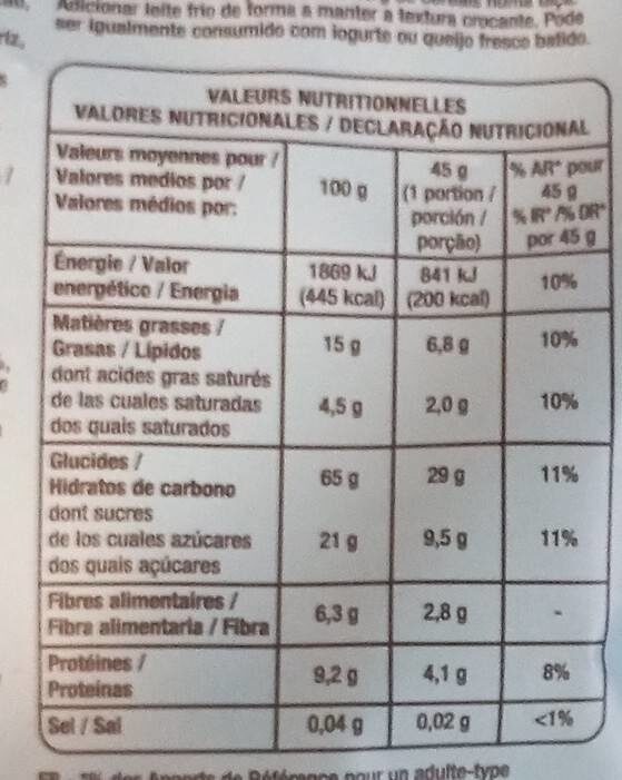 Allergens