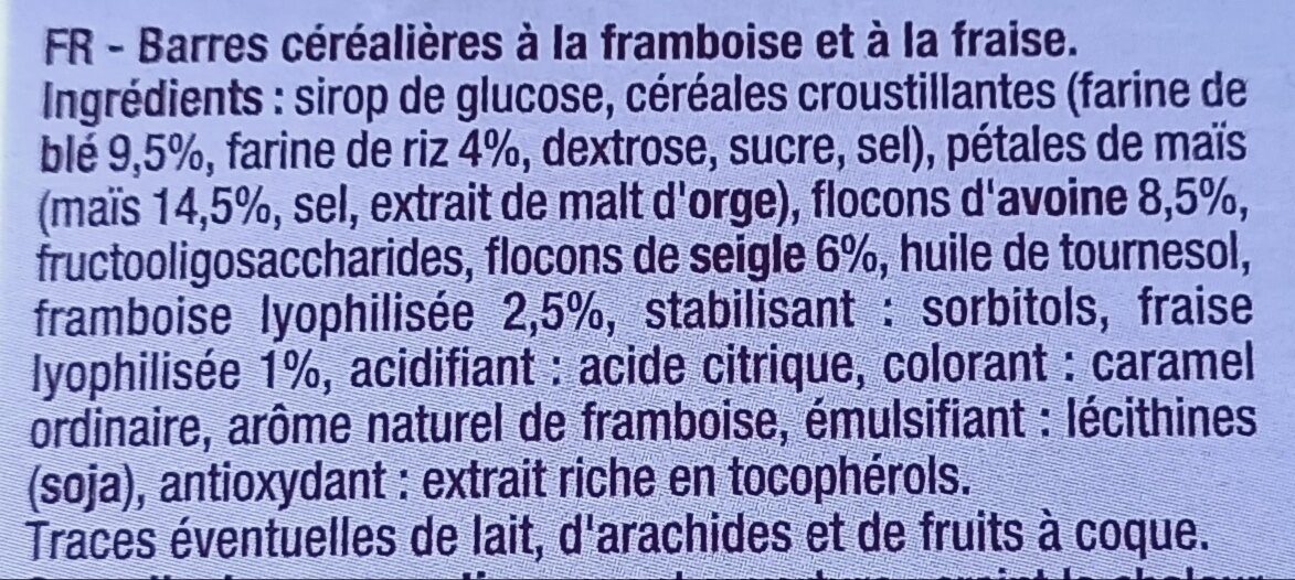 Additives