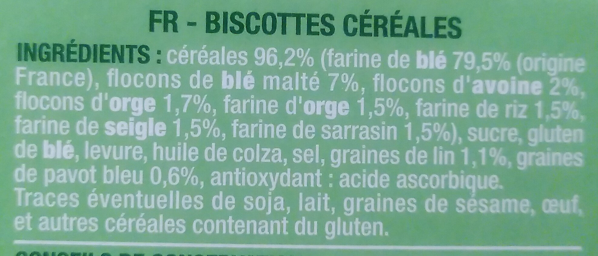 Additives