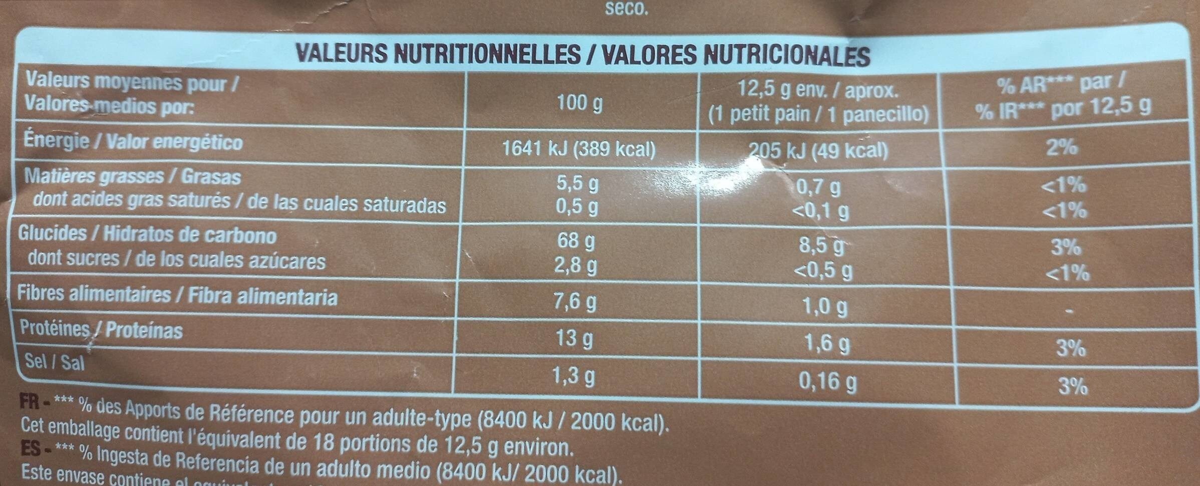 Allergens