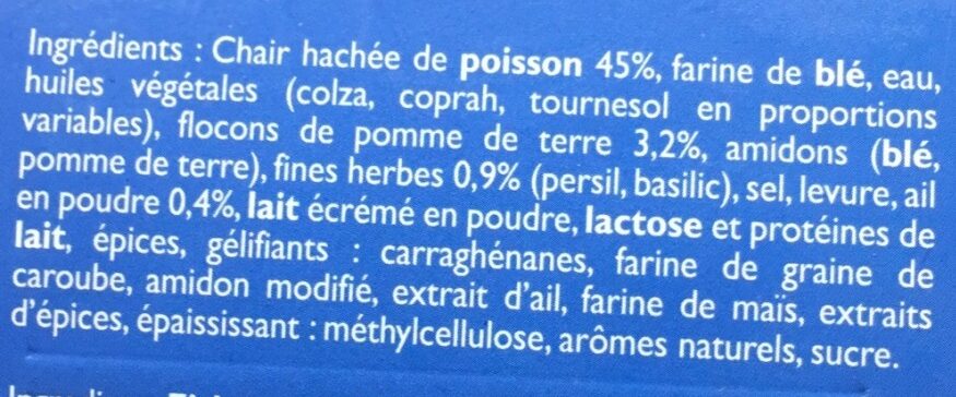 Additives
