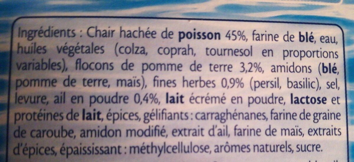 Additives