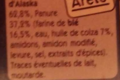 Additives