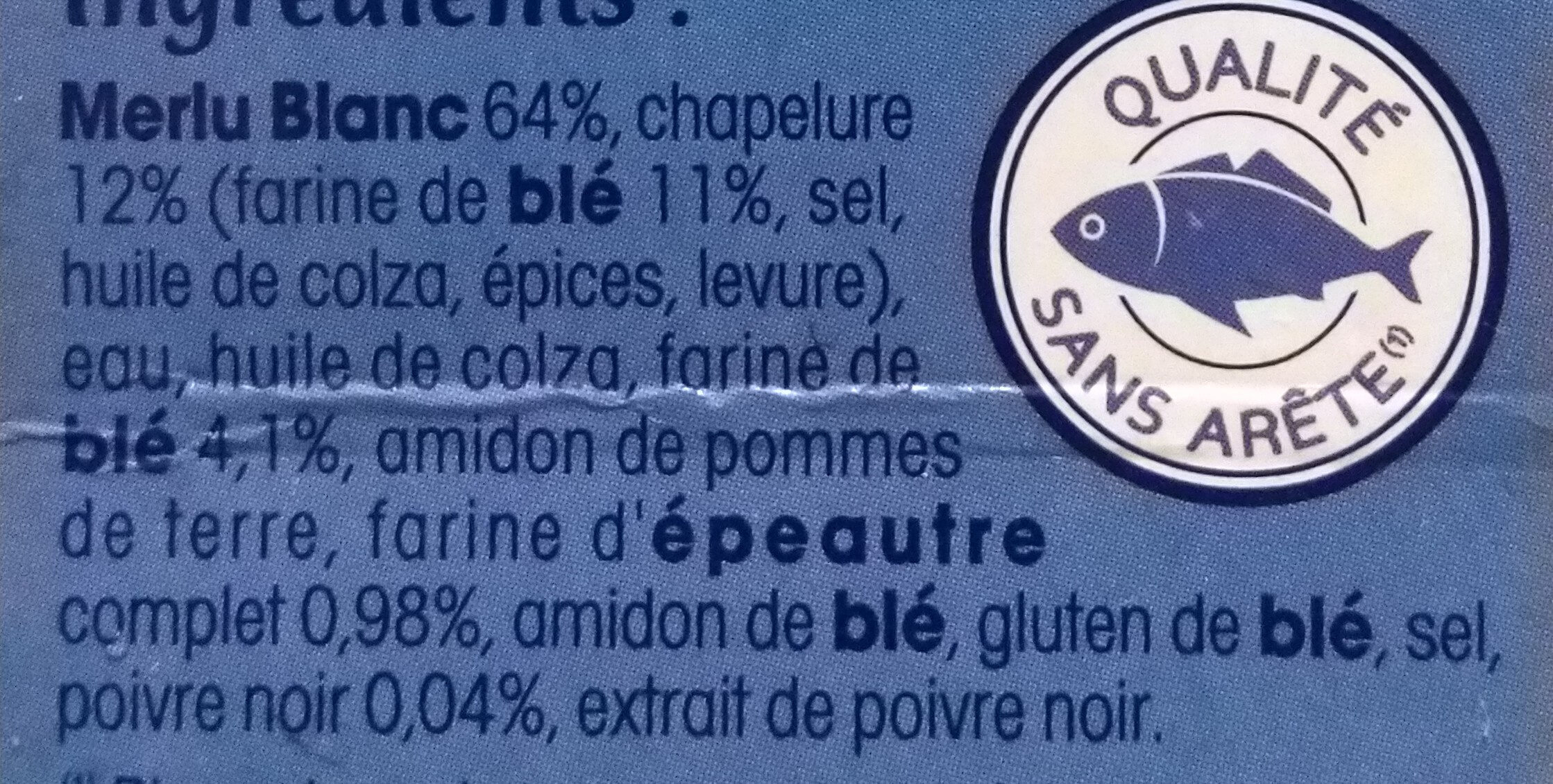 Additives